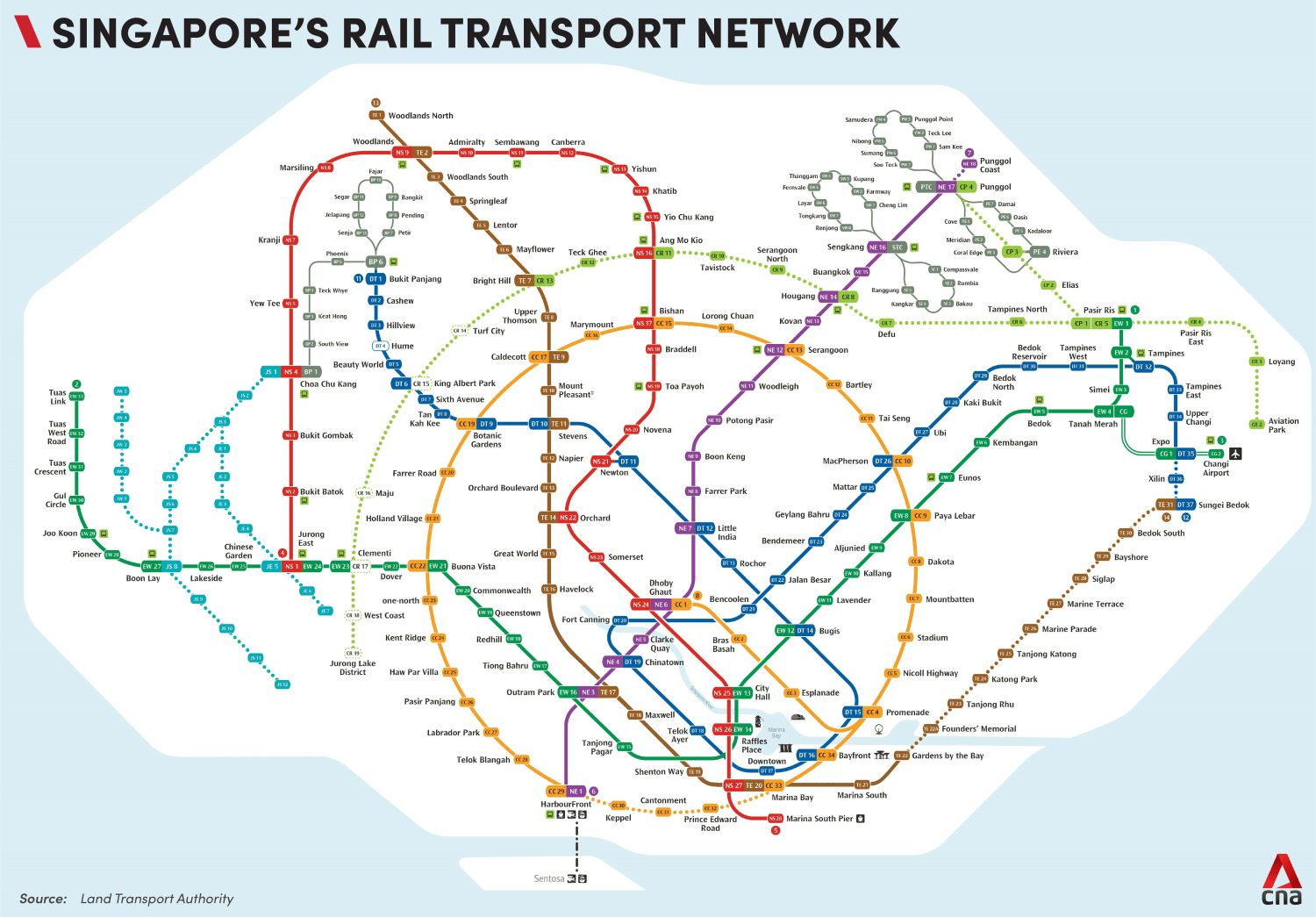 Singapore's MRT network How has it evolved and what will it look like